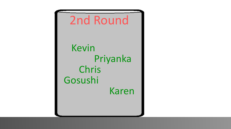 Illustration for article titled The Way Mario Tennis Aces Builds Their Online Tournament Brackets Is Super Clever